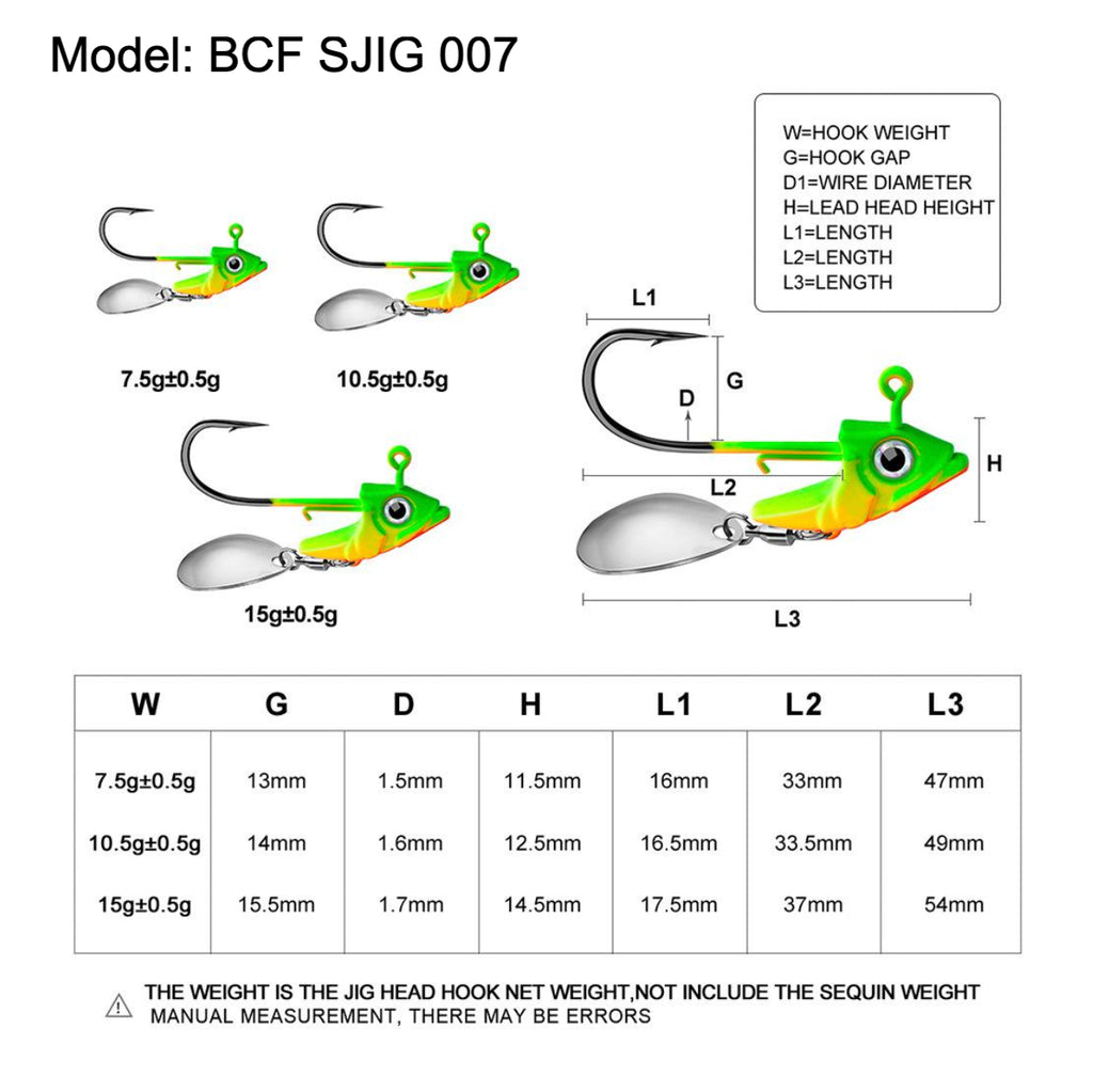 Spinning Jig Heads